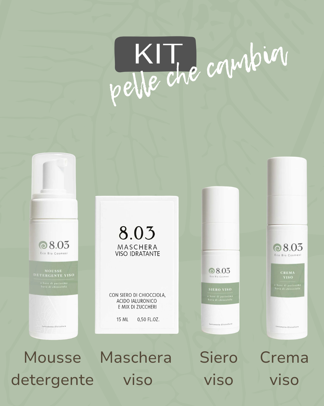 Kit PELLE CHE CAMBIA